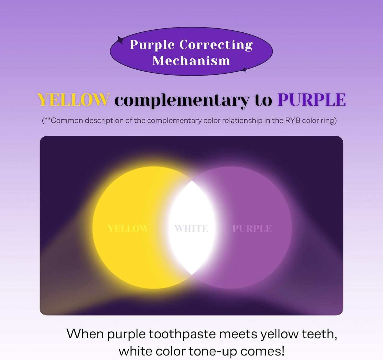 image:imageEUTHYMOL Whitening Duo Bundle 37 oz Each Stain Removal Violet ToneUp for Yellow Teeth Cavity Protection Fresh Breath