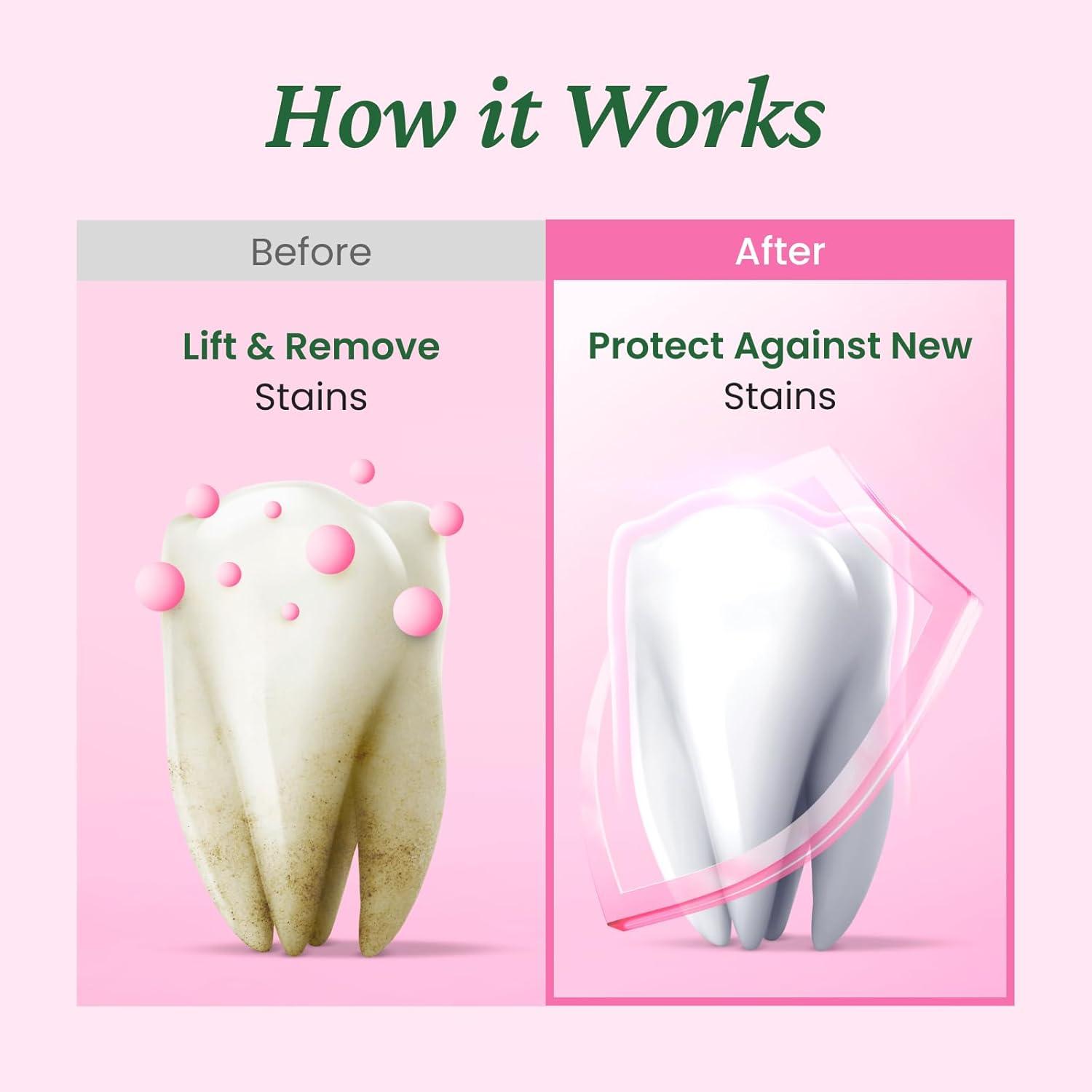 image:imageEUTHYMOL Whitening Toothpaste 37fl oz2 Pack of 2 Stain Removal in 2 Weeks LongLasting Freshness for Sensitive Gum amp Teeth Bad Breath Cavity Prevention Recyclable Aluminum TubePack of 2